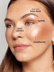 glow wardrobe highlighting eye & cheek palette